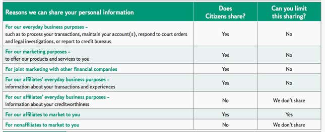 Image for article titled You might want to re-read that contract you signed for the iPhone Upgrade Program
