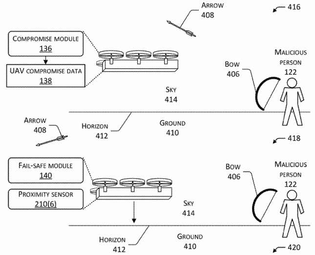 Amazon patent