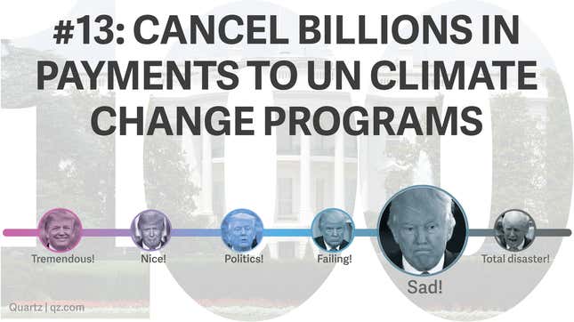 Image for article titled Trump made 28 promises for his first 100 days. We made him a scorecard
