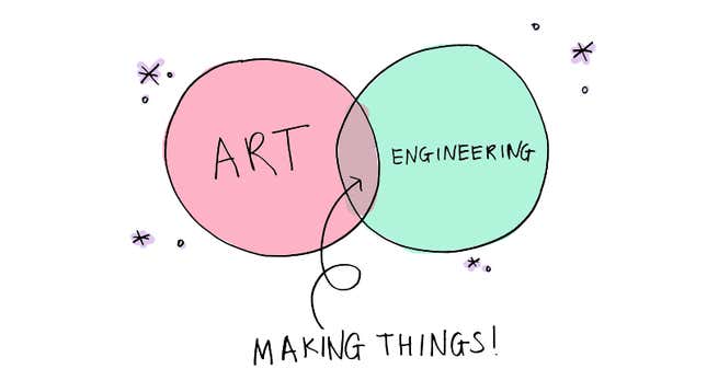 Image for article titled Art and technology make each other better—so why do we make ourselves choose?