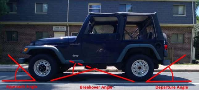 Image for article titled Every Car Looks Like This Thanks to a Gigantic Regulatory Loophole