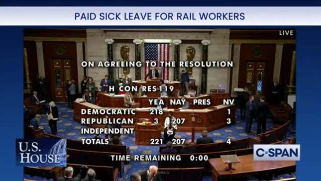 Image for article titled More Than 200 Republicans Voted Against Paid Sick Days for Railroad Workers