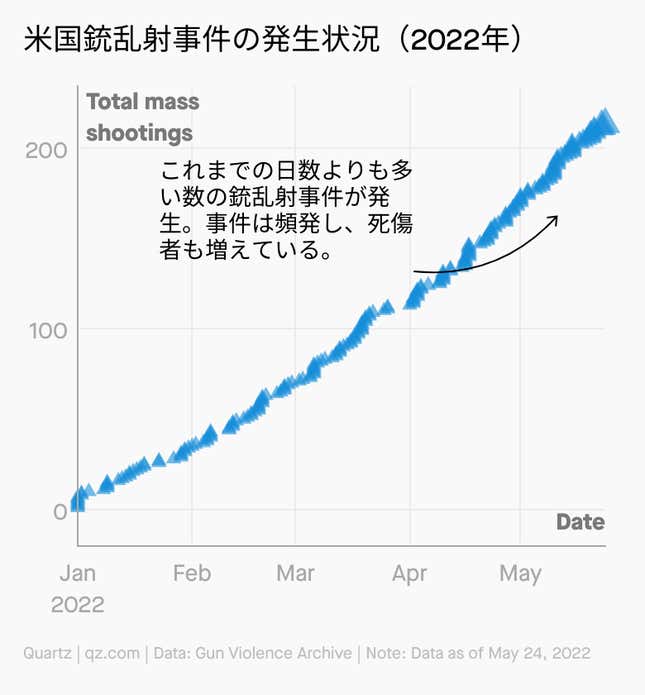 Image for article titled Daily Brief:a16z、過去最大のクリプトファンド