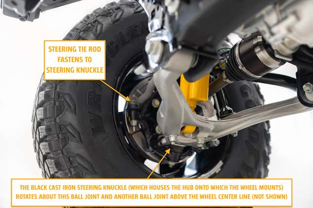 Image for article titled An Extremely Detailed Look Into The Ford Bronco's Engineering Designed To Take On Jeep