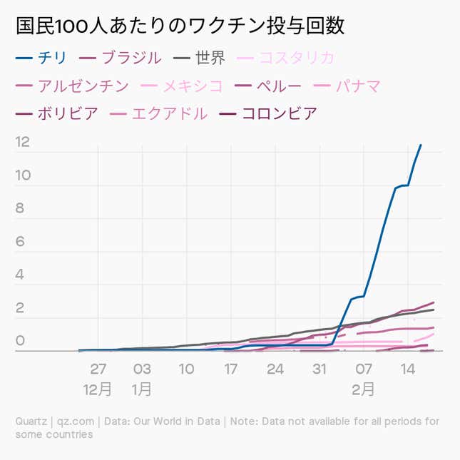 Image for article titled Daily Brief:グーグル「AI倫理の先駆者」を解雇