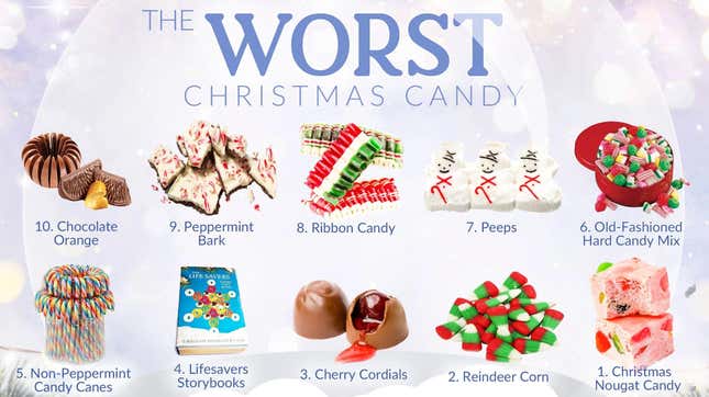 List of America's most hated "worst" Christmas Candies