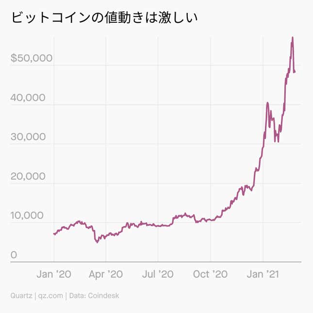 Image for article titled Daily Brief:国産ワクチン怖い、ロシア人