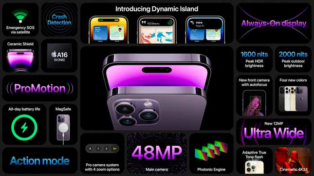 Las especificaciones del iPhone 14 Pro y Pro Max.