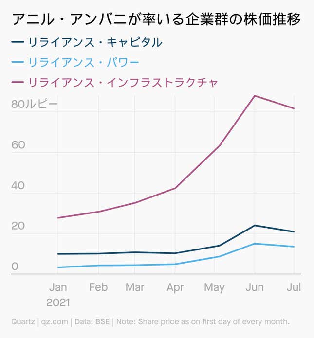 Image for article titled Daily Brief:マリオのカセットが1.7億円