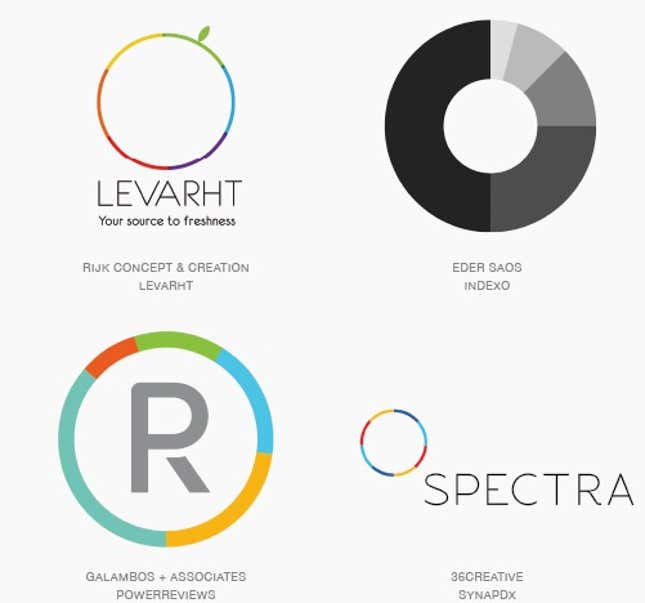 Image for article titled A branding expert’s visual breakdown of the year’s most popular logo trends