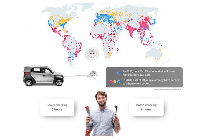 Image for article titled The Best New Electric Car Is A Tiny Little Beast That Can Swap Batteries In 3 Minutes