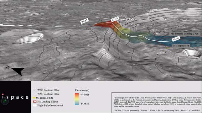 A rendering of the lander’s flight path over the Moon.