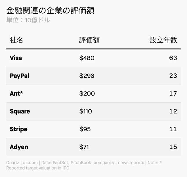 Image for article titled Daily Brief:テンセント株、続落