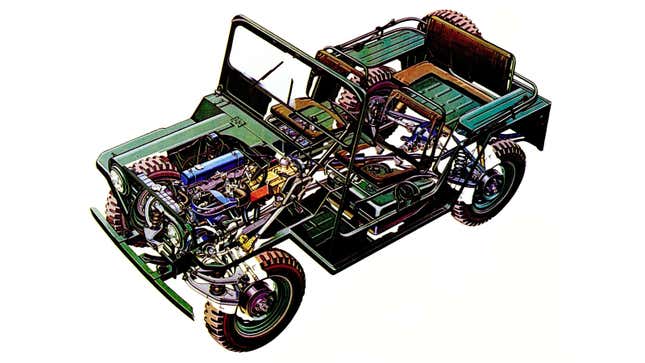A technical drawing of the Jeep M151 truck. 