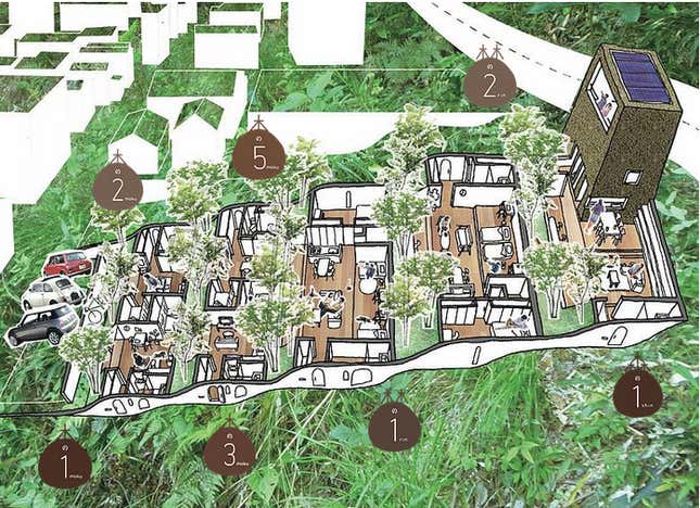 Floorplans of the Miyawaki Gurindo complex.