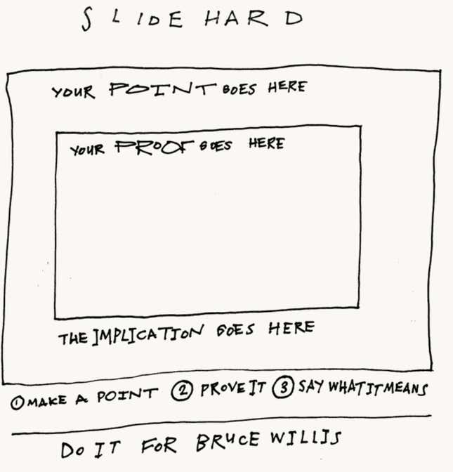 Image for article titled You only need to do three things to make a great presentation