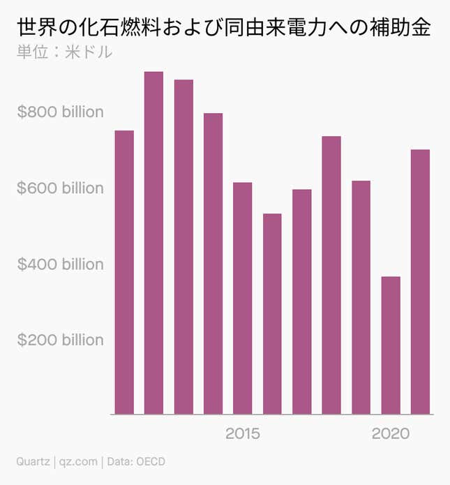 Image for article titled Daily Brief:ホンダとLG、EV電池で手を結ぶ
