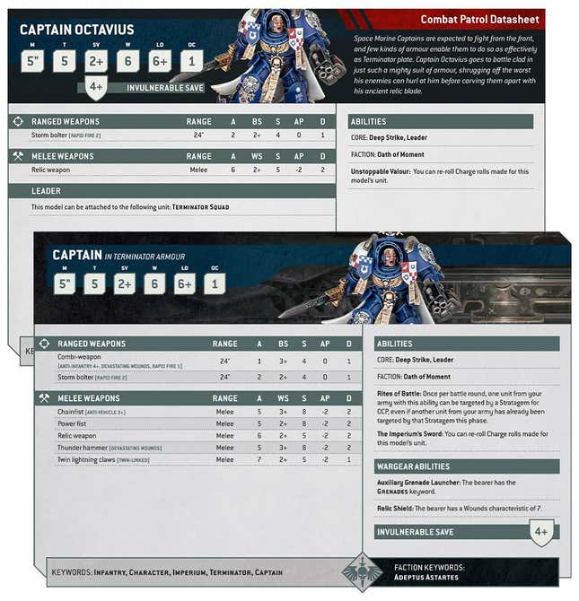 An example showing the difference between a Combat Patrol datasheet for a Space Marine Captain in Terminator armor, and the standard datasheet for use in other game modes.