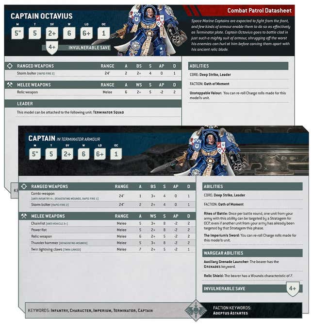 Un ejemplo que muestra la diferencia entre una hoja de datos de Patrulla de combate para un Capitán de Marines Espaciales con armadura Terminator y la hoja de datos estándar para usar en otros modos de juego.