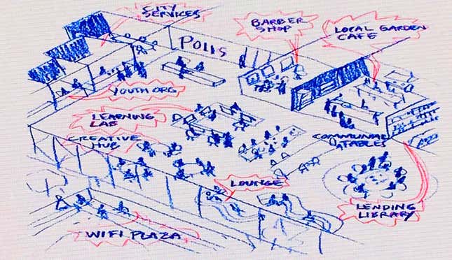 Polis Station