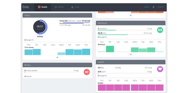 Image for article titled (Mostly) free tools to track (almost) every area of your life