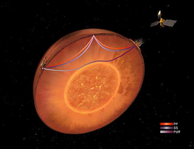 An illustration depicting a meteorite impact on Mars.