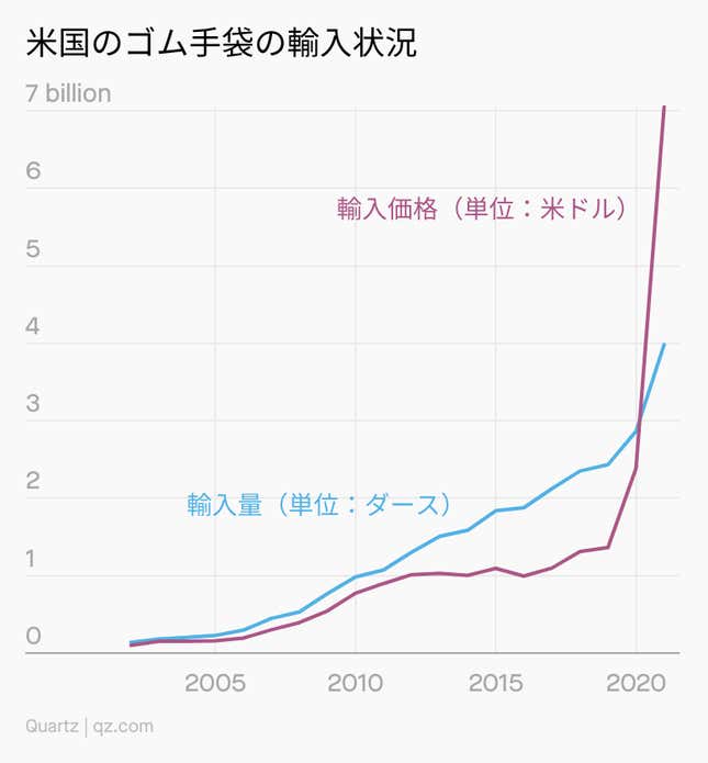 Image for article titled Daily Brief:決戦は、クリケットで