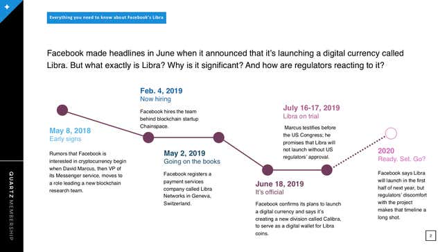 Image for article titled Presentation: Everything you need to know about Facebook’s Libra