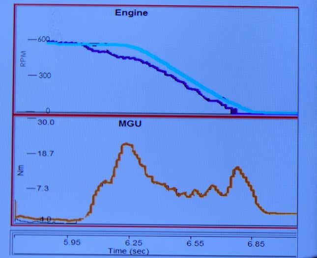 Image for article titled The 2019 Ram 1500 eTorque Proves That Electrification Won't Ruin Pickup Trucks