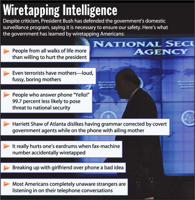 Image for article titled Wiretapping Intelligence