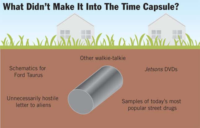 Image for article titled What Didn&#39;t Make It Into The Time Capsule?