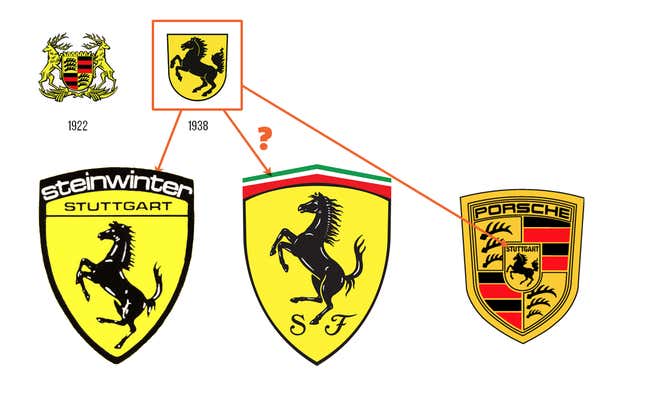 A Strange Little Car Company You'Ve Never Heard Of Has Basically The Same  Exact Logo As Ferrari
