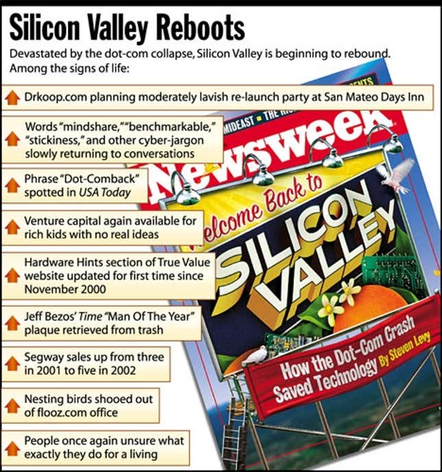 Devastated by the dot-com collapse, Silicon Valley is beginning to rebound.