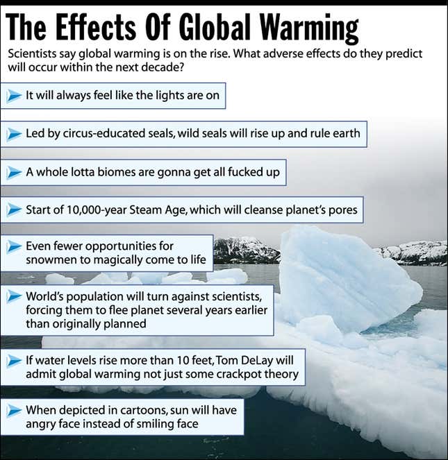 Scientists say global warming in on the rise. What adverse effects do they predict will occur within the next decade?