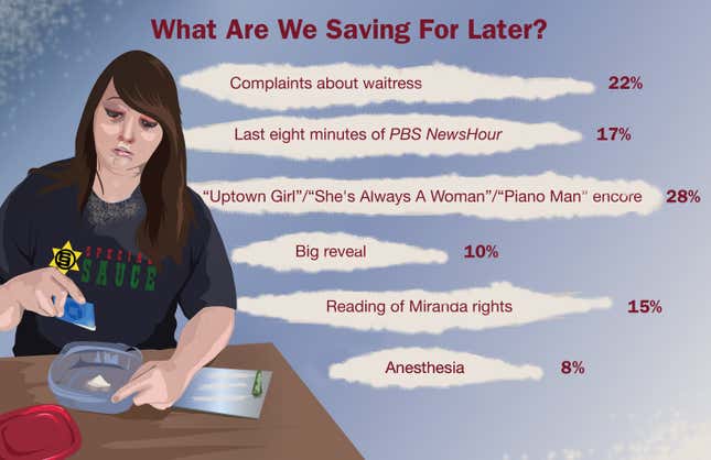 Image for article titled What Are We Saving For Later?