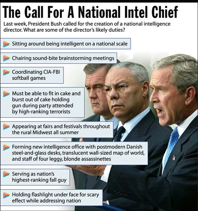 Last week, President Bush called for the creation of a national intelligence director. What are some of the director&#39;s likely duties.