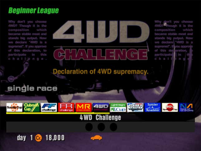 Have you ever asked yourself “why don’t you choose 4WD?”