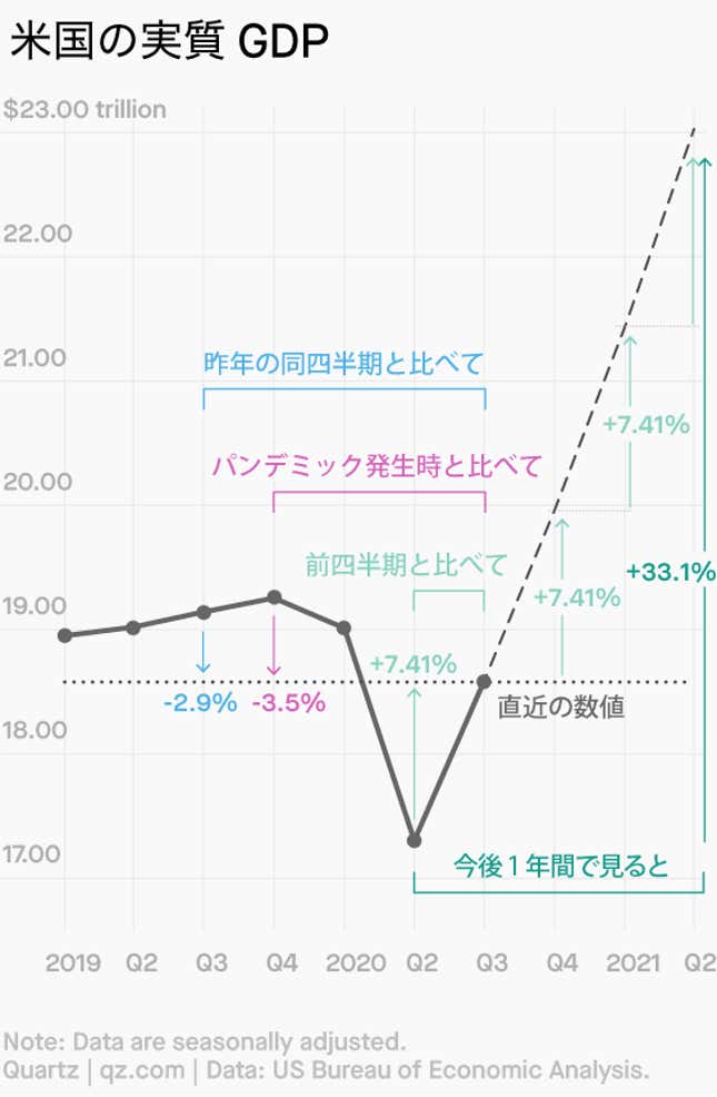 Image for article titled Daily Brief:TikTok、最大のライバル