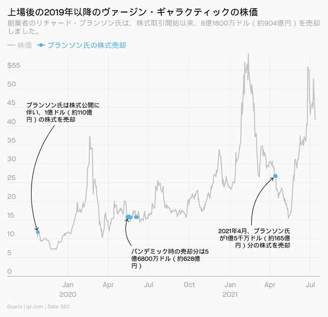 Image for article titled Daily Brief:EU、成人の半数以上が接種完了