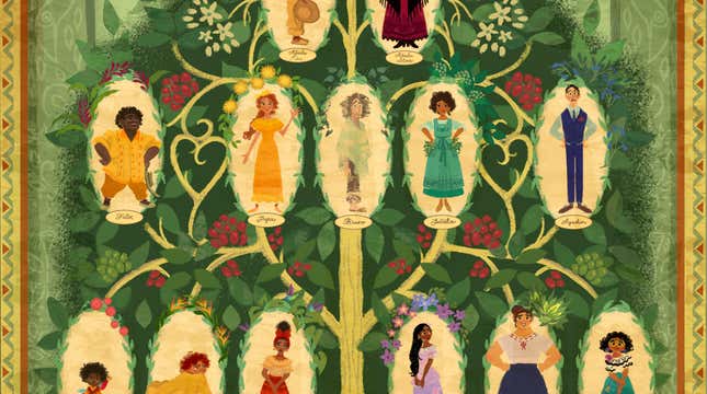 Encanto's Madrigal family tree
