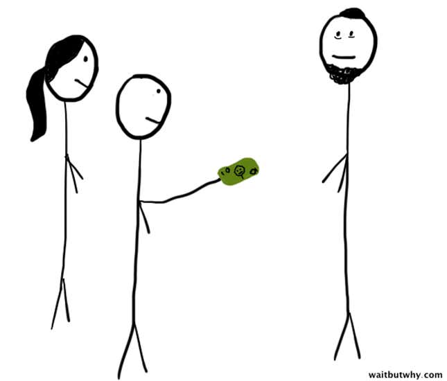 Image for article titled How to tip in almost any ambiguous situation you can imagine