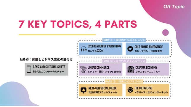 Image for article titled 2022年の前に絶対知っておくべき「デジタル×ビジネス」6つの重要キーワード