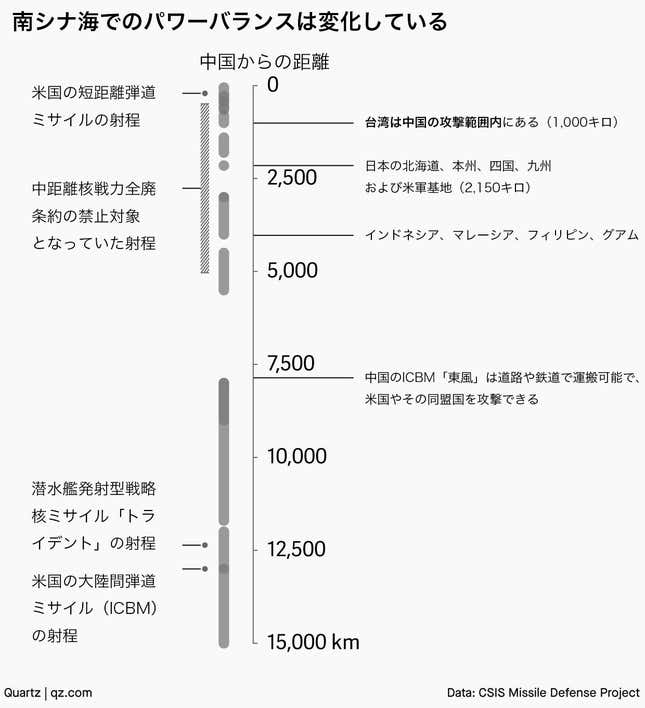 Image for article titled ⏳ ペロシ訪台で経済に起きること