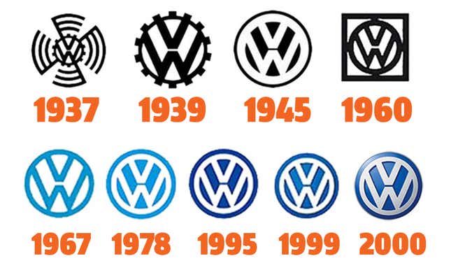 Image for article titled Volkswagen's New Logo Is Its Old Logo