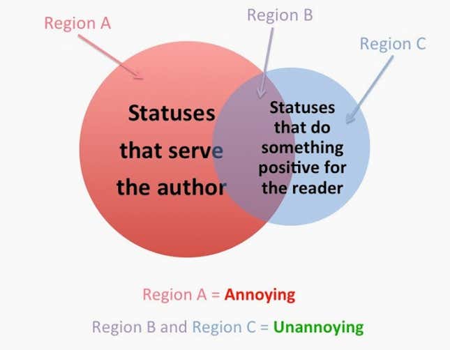 Image for article titled There is a good chance that you are the “friend” that everyone finds insufferable on Facebook