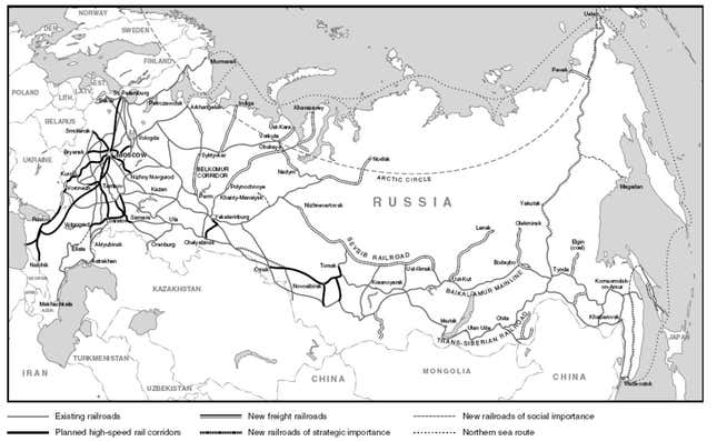 Planned Russian Rail Construction to 2030