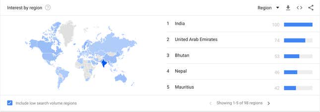 Image for article titled A Google Trends map shows #MeToo has spread to every corner of India