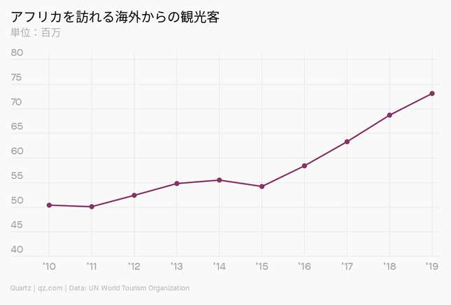 Image for article titled Daily Brief:ベイルートで大爆発