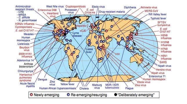 Image for article titled World health leaders warn the world is dangerously unprepared for a pandemic