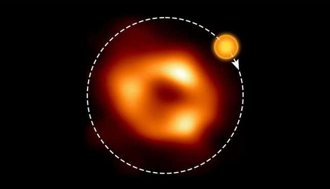 Una imagen del agujero negro supermasivo Sagitarius A, visto por el Event Horizon Telescope (AHT) con una representación gráfica de la burbuja según los modelos de ALMA y su órbita alrededor del agujero negro.